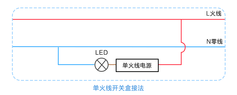 图5-单火线开关盒接法.jpg