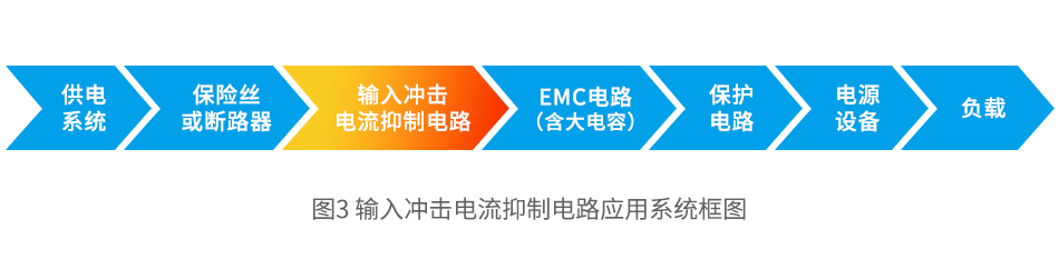 图3 拷贝.jpg