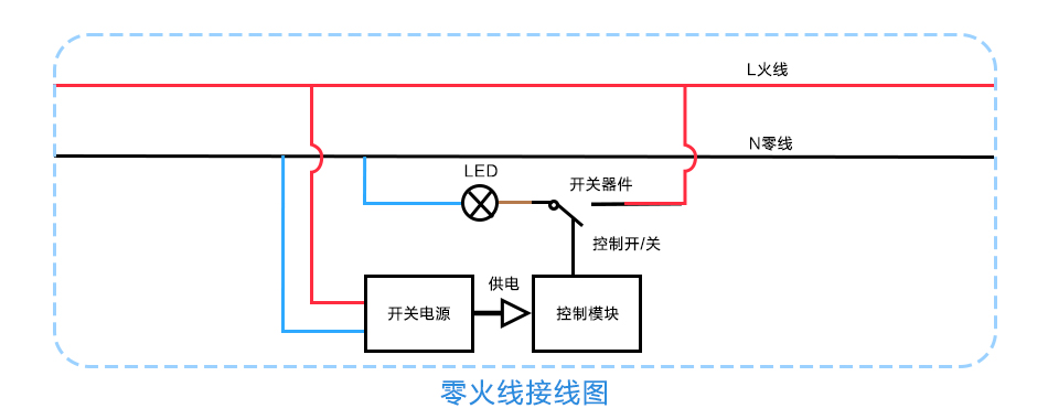 图4-零火线接线图.jpg