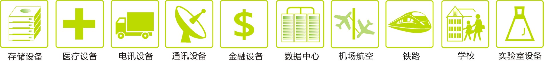 适用负载类别.jpg